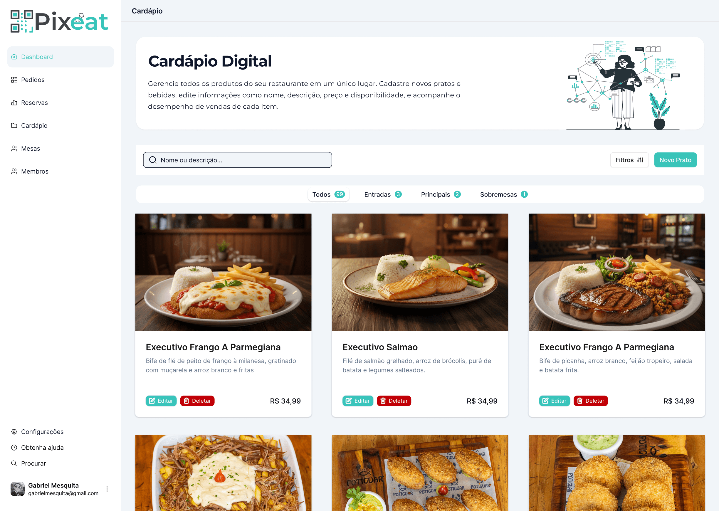 Database visualization